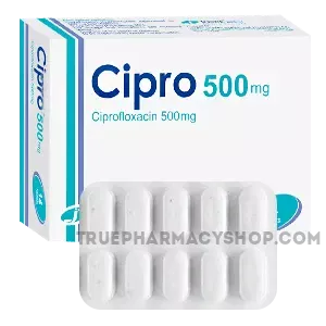 cipro